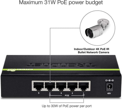 TRENDnet TPE-TG50G 5-Port Gigabit PoE+ Switch, 31 Watt PoE Gesamtleistung, 10 Gbit/s Schaltkapazität