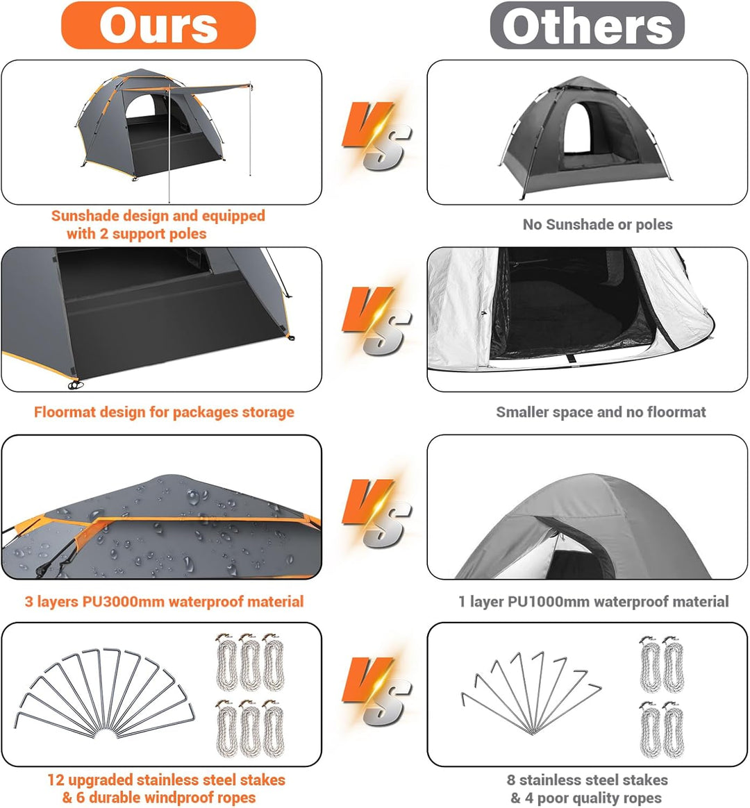 Cflity Camping Zelt, 3 Personen Pop Up Zelt Automatisches Instant DREI Schicht Wasserdicht 4 Jahresz