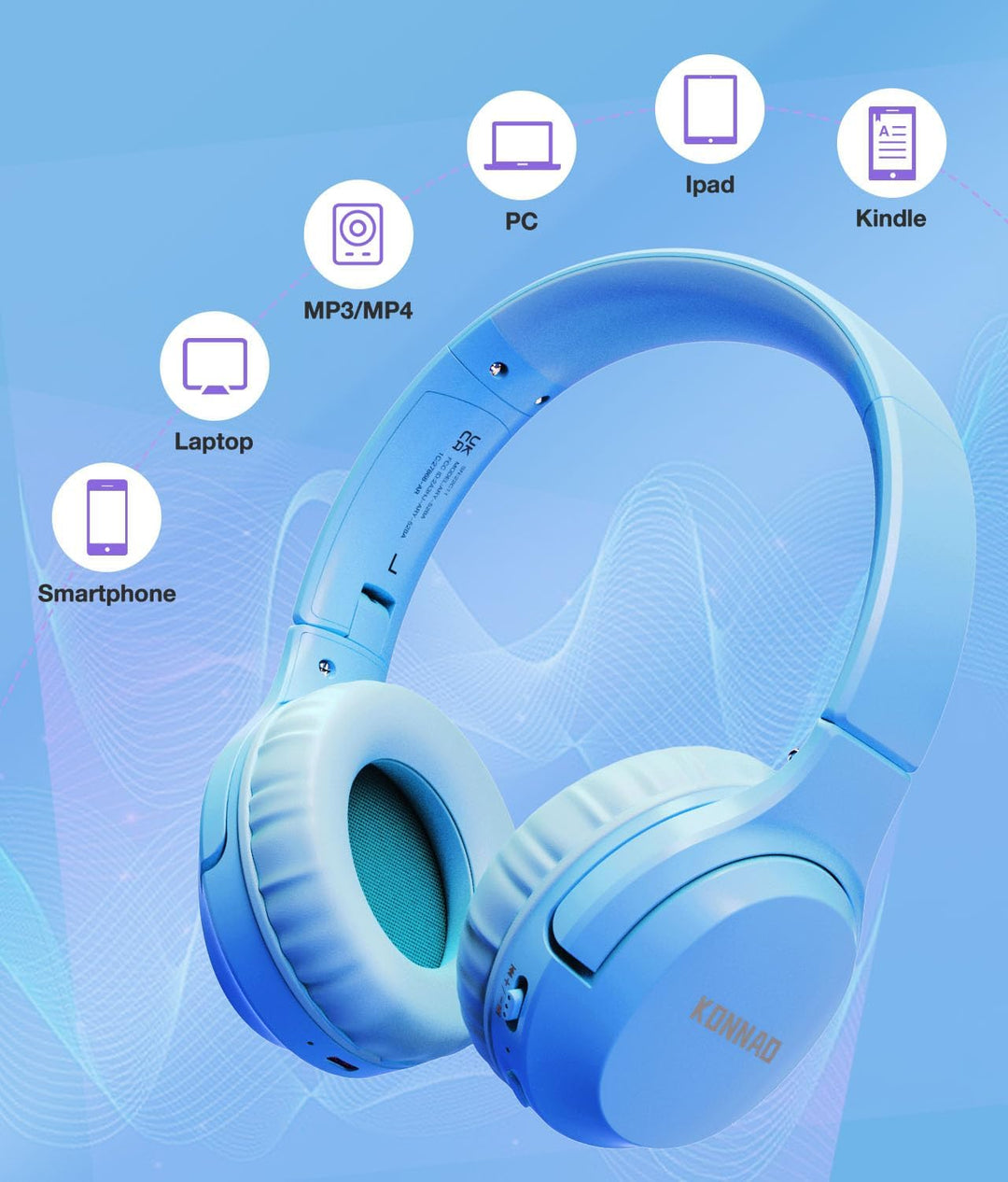 Kinder Kopfhörer Wireless 60H, Faltbare On Ear Kopfhörer mit MIC, Lautstärkebegrenzer 85dB/94dB Drah
