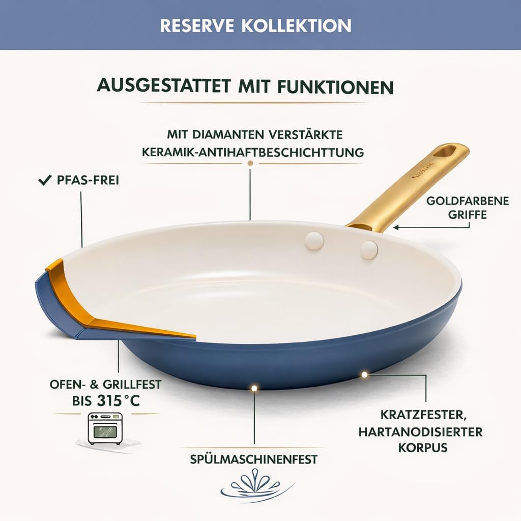 GreenPan Reserve Harteloxiertes Gesundes Keramische Antihaft-Kochgeschirr Set,10 Teile,Inklusive Bra