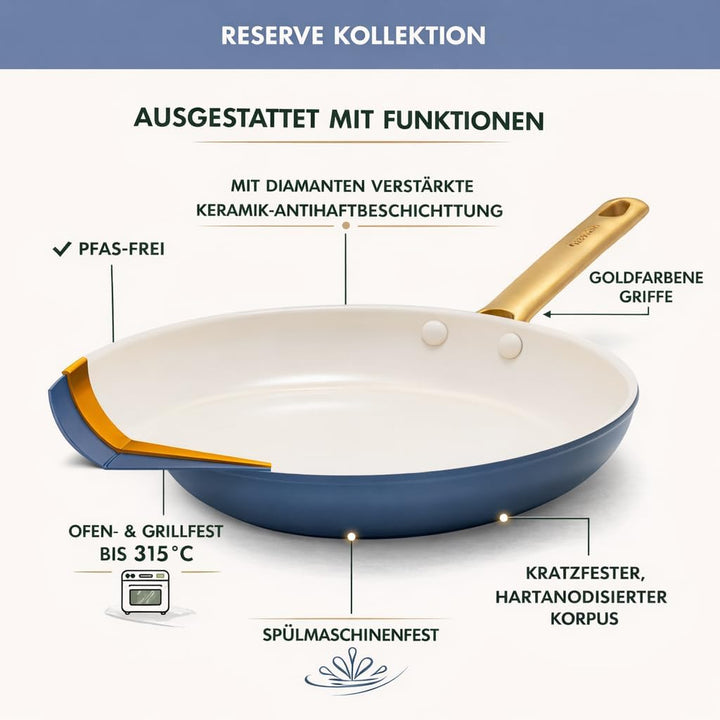 GreenPan Reserve Harteloxiertes Gesundes Keramische Antihaft-Kochgeschirr Set,10 Teile,Inklusive Bra