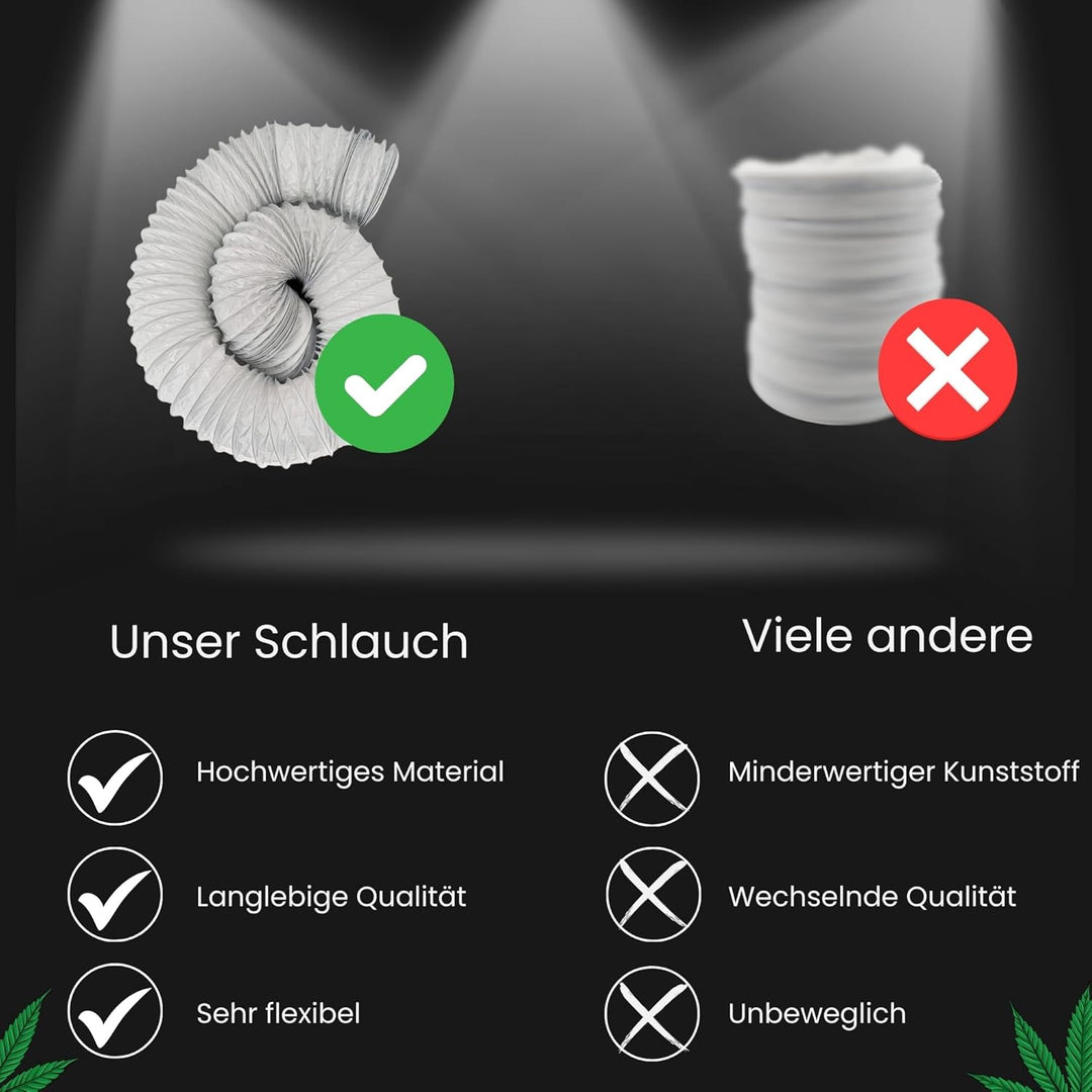 TronicXL Grow Abluft Set Schlauch + Schellen 100mm 6m für Grower Growbox Growzelt Box Zelt Grower Zu