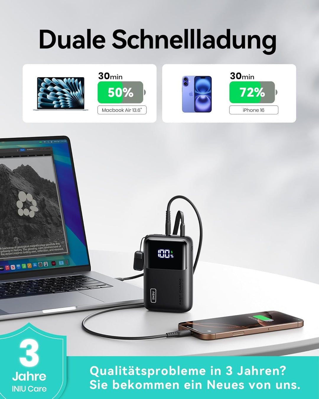 INIU Power Bank, 20000mAh 65W Powerbank Klein Aber Stark Phone & Laptop, Externe Handyakkus USB C In