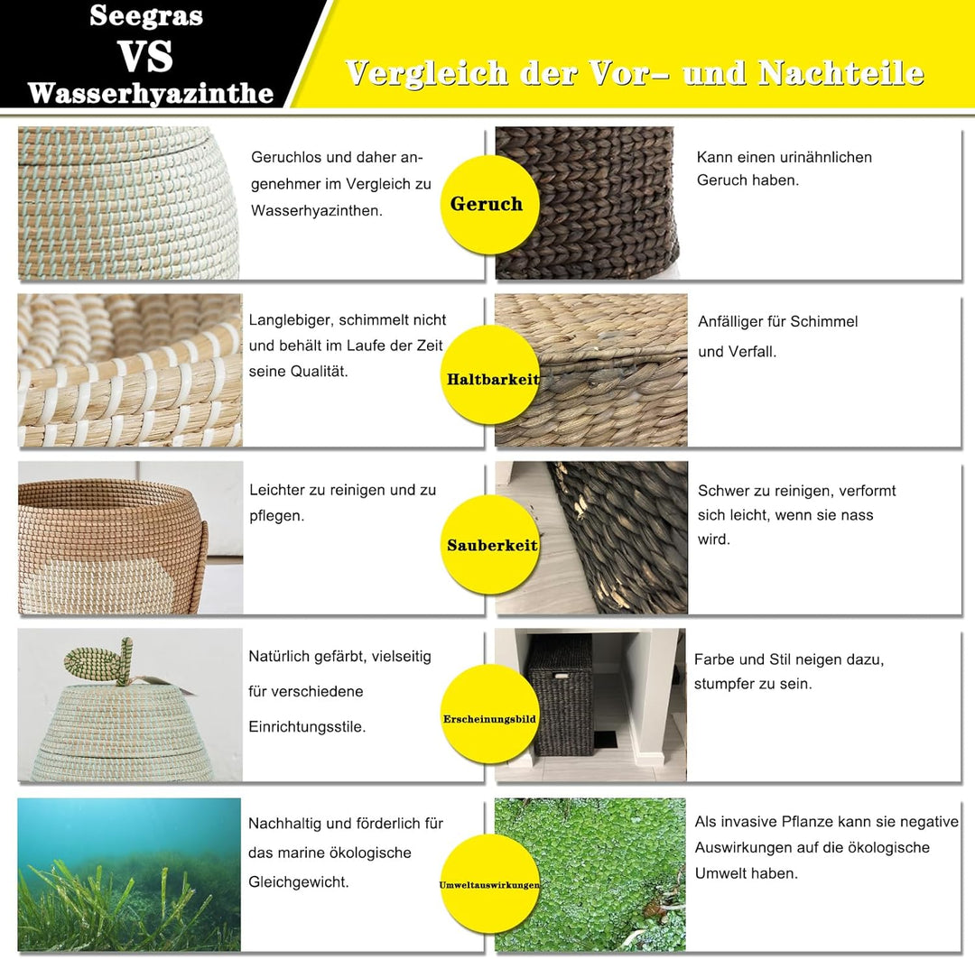 Stapelbar Körbe-Set Grosser Korb mit Deckel Wäschekorb Gewebter Körbe Badezimmer Aufbewahrung Kinder