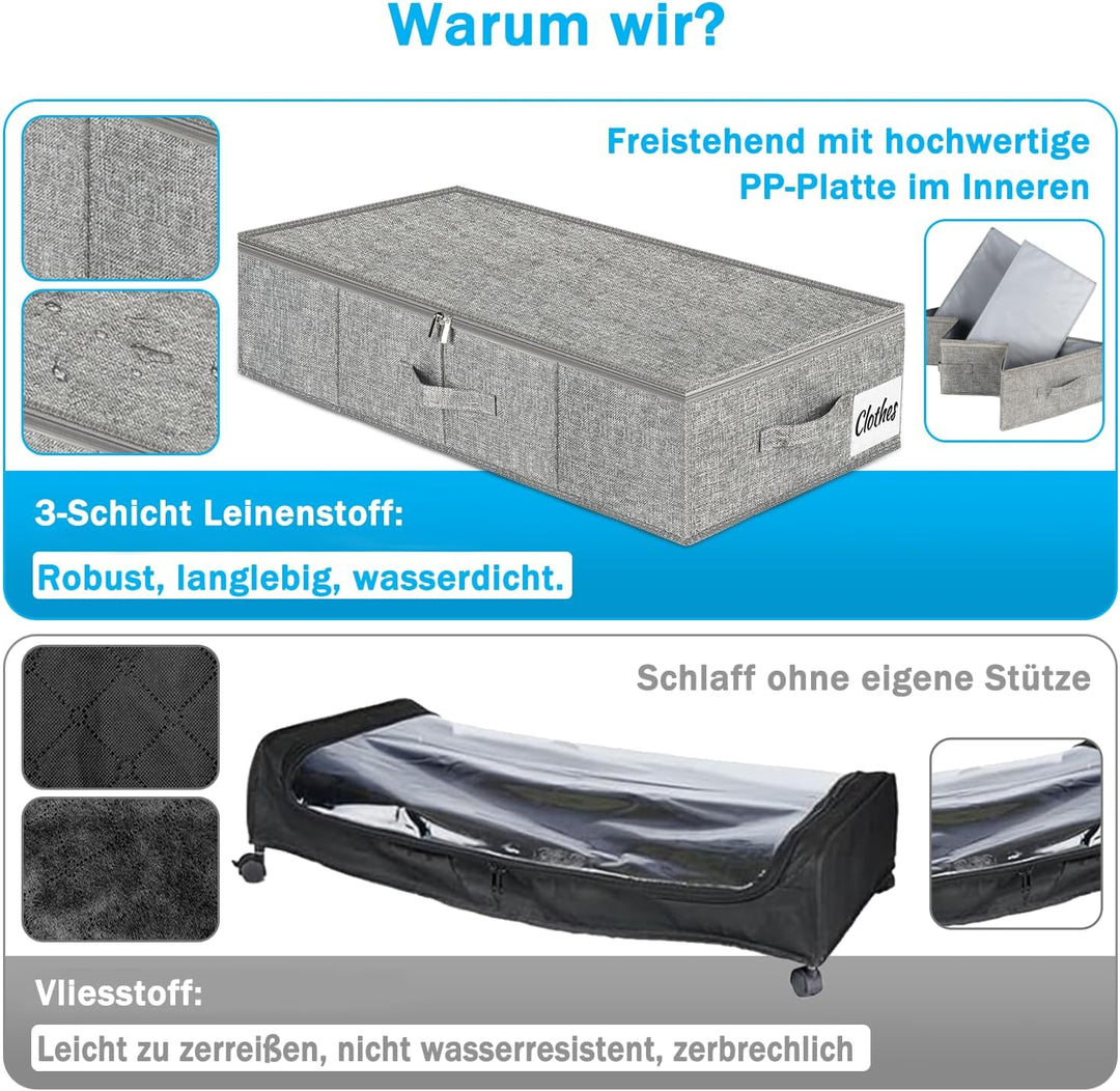 Unterbett Aufbewahrungsbox mit Deckel 12cm hoch, 2 Stück Faltbar Unterbettkommode, Waschbar Kleidera