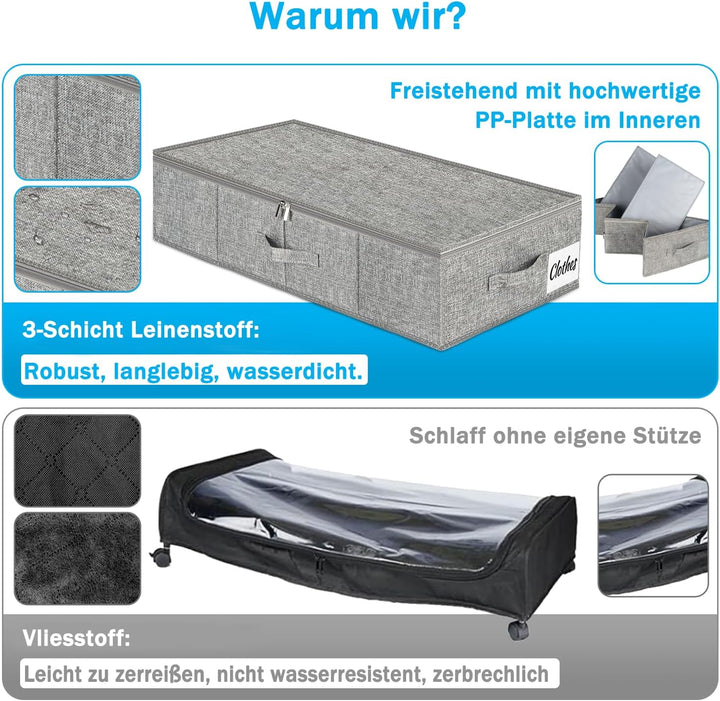 Unterbett Aufbewahrungsbox mit Deckel 12cm hoch, 2 Stück Faltbar Unterbettkommode, Waschbar Kleidera
