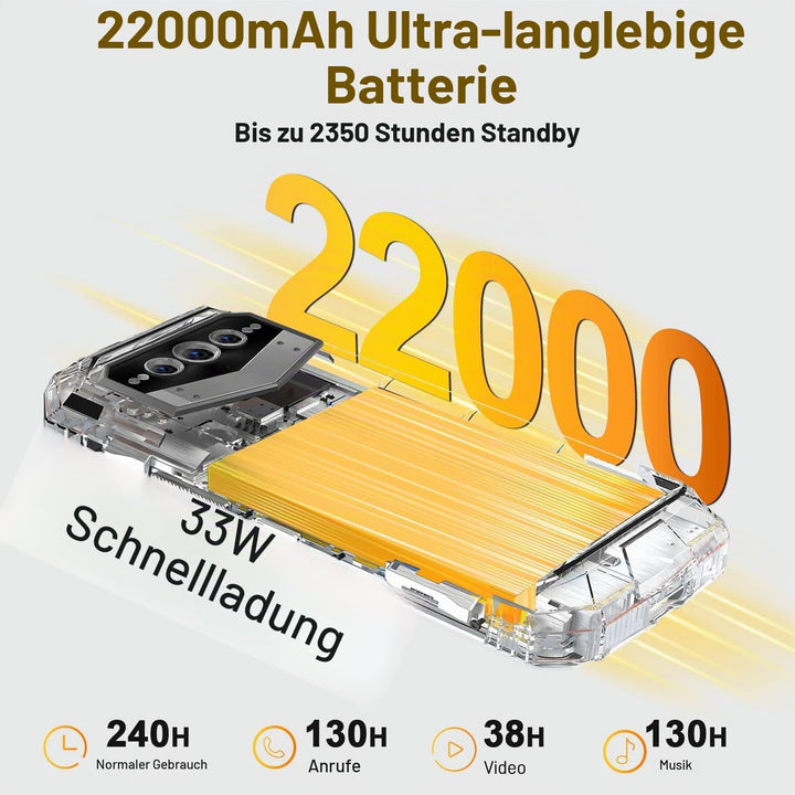 DOOGEE VMAX 5G Outdoor Handy ohne Vertrag, 20GB+256GB Dimensity 1080, 22000mAh Grosser Akku, 108MP K