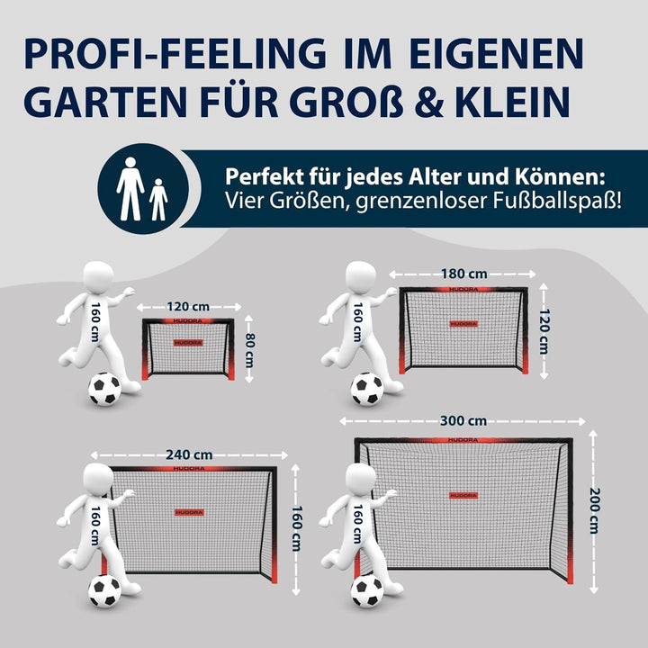 HUDORA Fussballtor Pro Tect Advanced – Outdoor Fussballtor mit Netz und wetterfester Ummantelung für