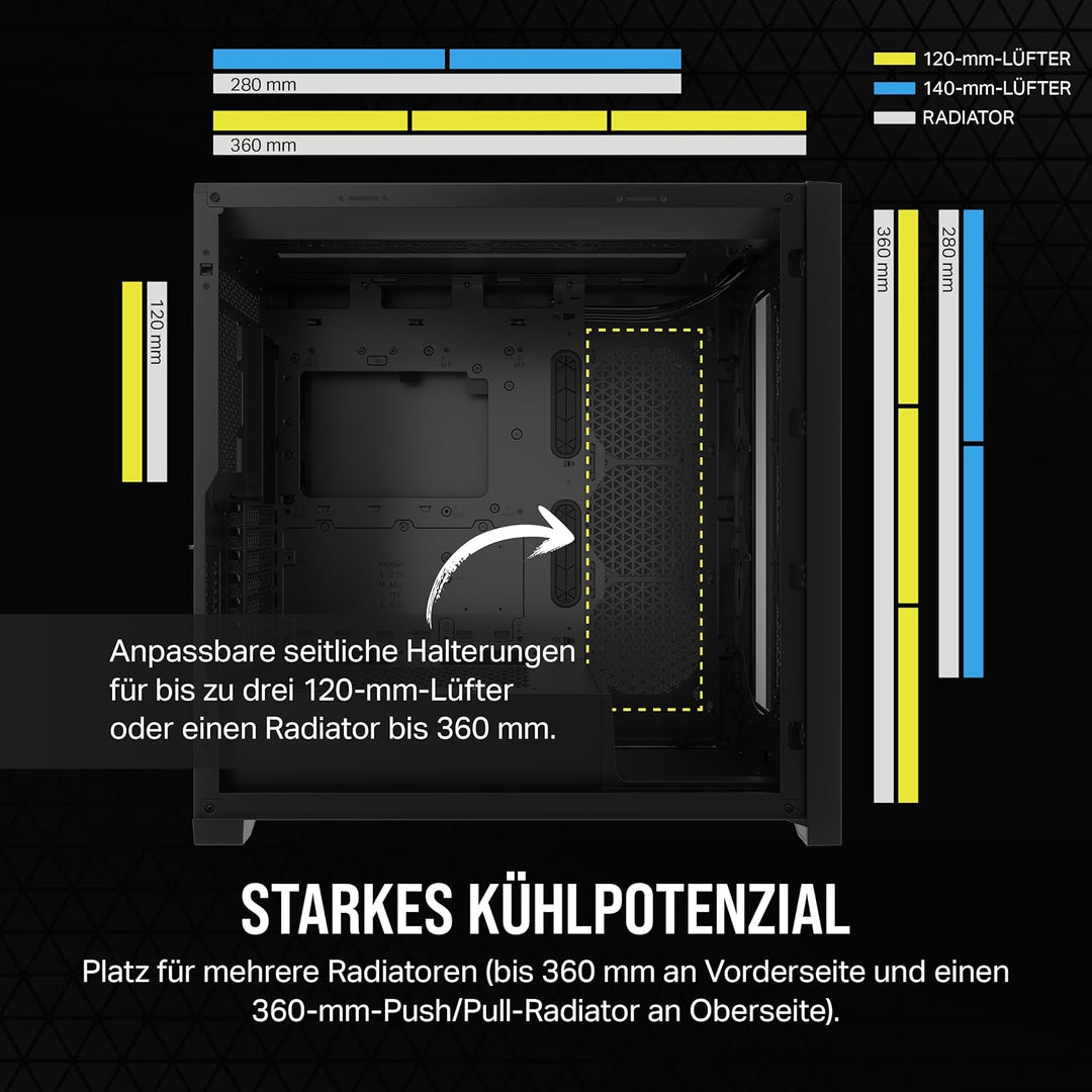 CORSAIR 5000D CORE AIRFLOW Mid Tower ATX PC-Gehäuse - Ohne Lüfter - Gehärtetes Glas-Seitenteil - Des