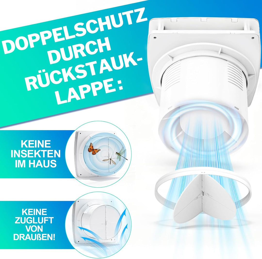 XIIW Badlüfter 150mm mit Nachlauf, 18W Leiser Abluftventilator Lüfter mit Rücklaufklappe, Effiziente