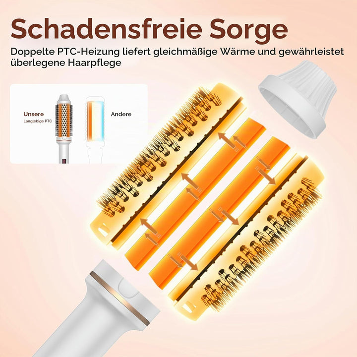 UMIGA Thermal Brush Thermobürste 38mm Lockenbürste Wärmebürste Lose Locken Weissrosa, Weissrosa