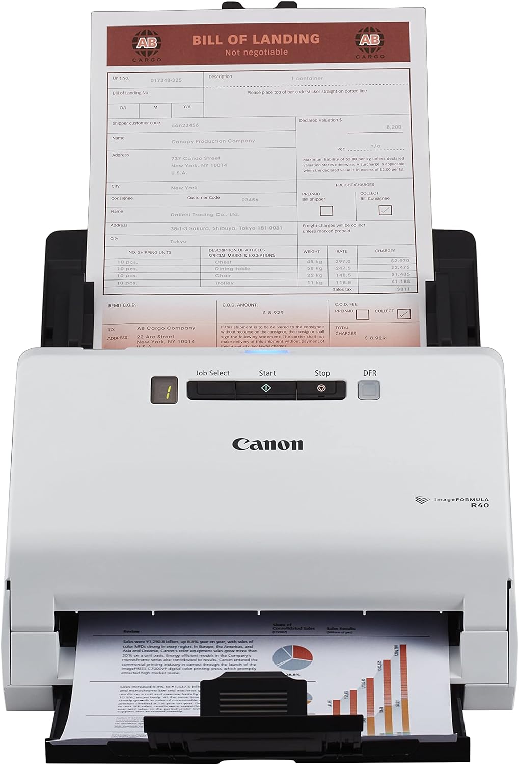 Canon R40 imageFORMULA Scanner Dokumentenscanner (Duplex Einzug, 600 DPI, Farbscan, Canon CaptureOnT