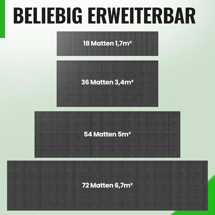 Bodenschutzmatte Sets mit [30x30cm] oder [60x60cm] extra dicke Bodenmatten [20% mehr Schutz] - Rutsc