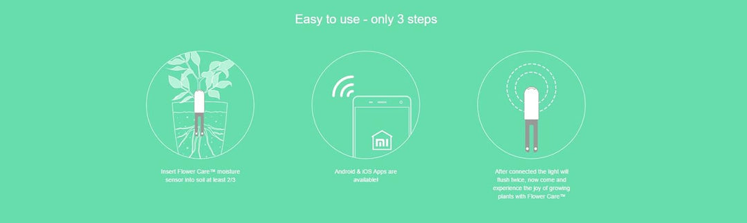 Flower Care - Smart Pflanzenmonitor. Offizielle Europäische Version. Echtzeit Sensoren für Bodenfruc