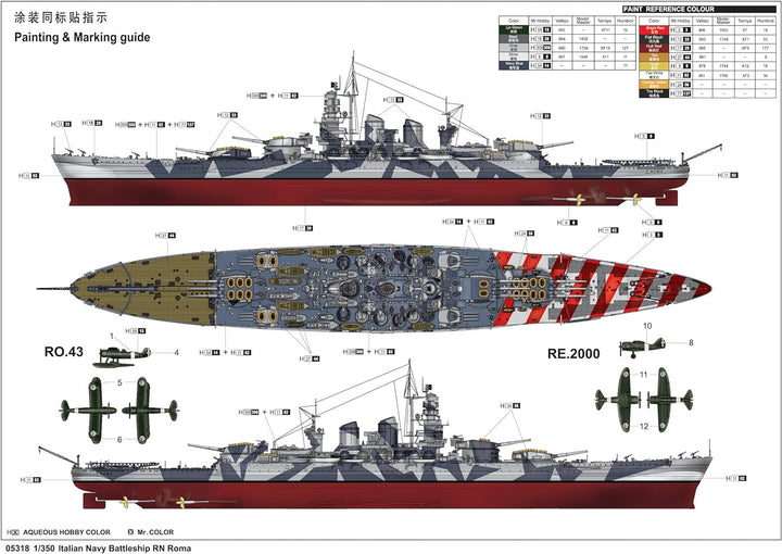 Trumpeter 05318 Modellbausatz Italian Navy Battleship RN Roma, blau, Mittel
