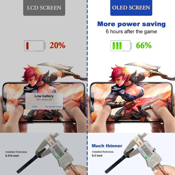 EFaith für iPhone 12/12 Pro Display, Ersatz Bildschirm 6.1 Zoll Full HD Bildschirm,Displayrahmen 3D