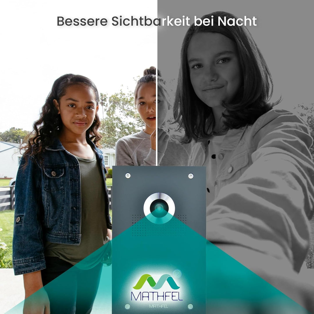 Mathfel IP WLAN Video Türsprechanlage 1-Familienhaus Anthrazit Unterputz - 170° Weitwinkel, Full-HD,