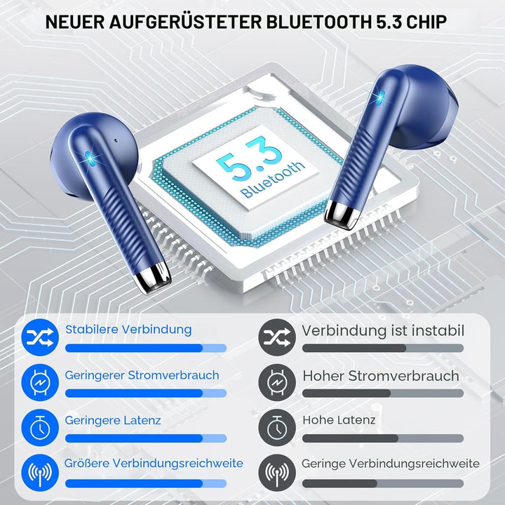 Bluetooth 5.4 Kopfhörer, In Ear Kopfhörer Kabellos mit 4 Mic, 48H Tiefer Bass Spielzeit Wireless Ear