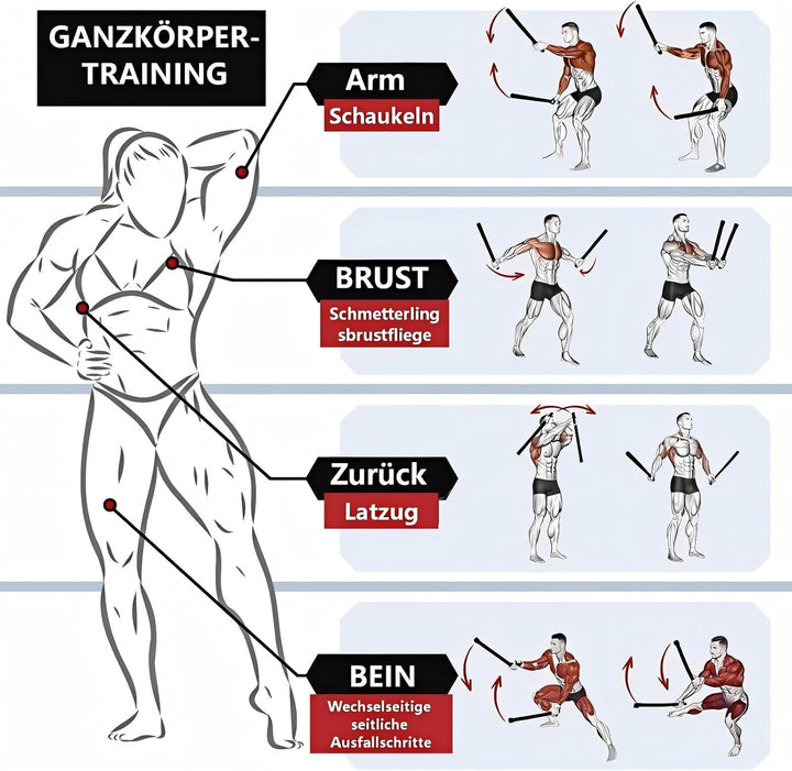Battle Ropes, Ropeless Battle Ropes,Übungsseil Tragbar Fitnessgeräte,Cardio & Kraftübungen,Noise-fre