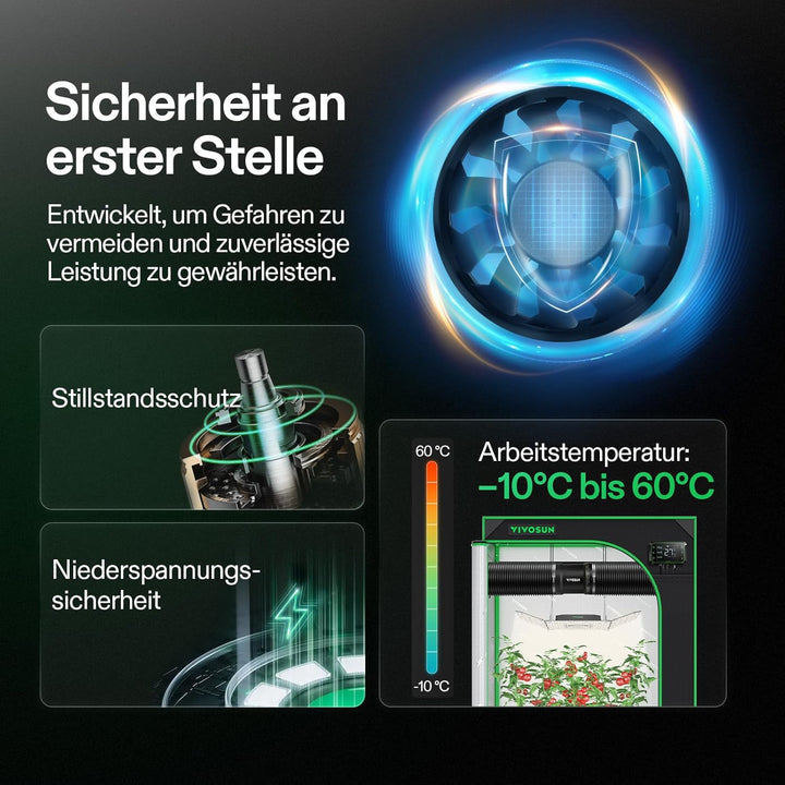 VIVOSUN Rohrventilator 150 mm mit Drehzahlregler, 587 m³/h leiser EC Rohrlüfter, Abluftventilator fü