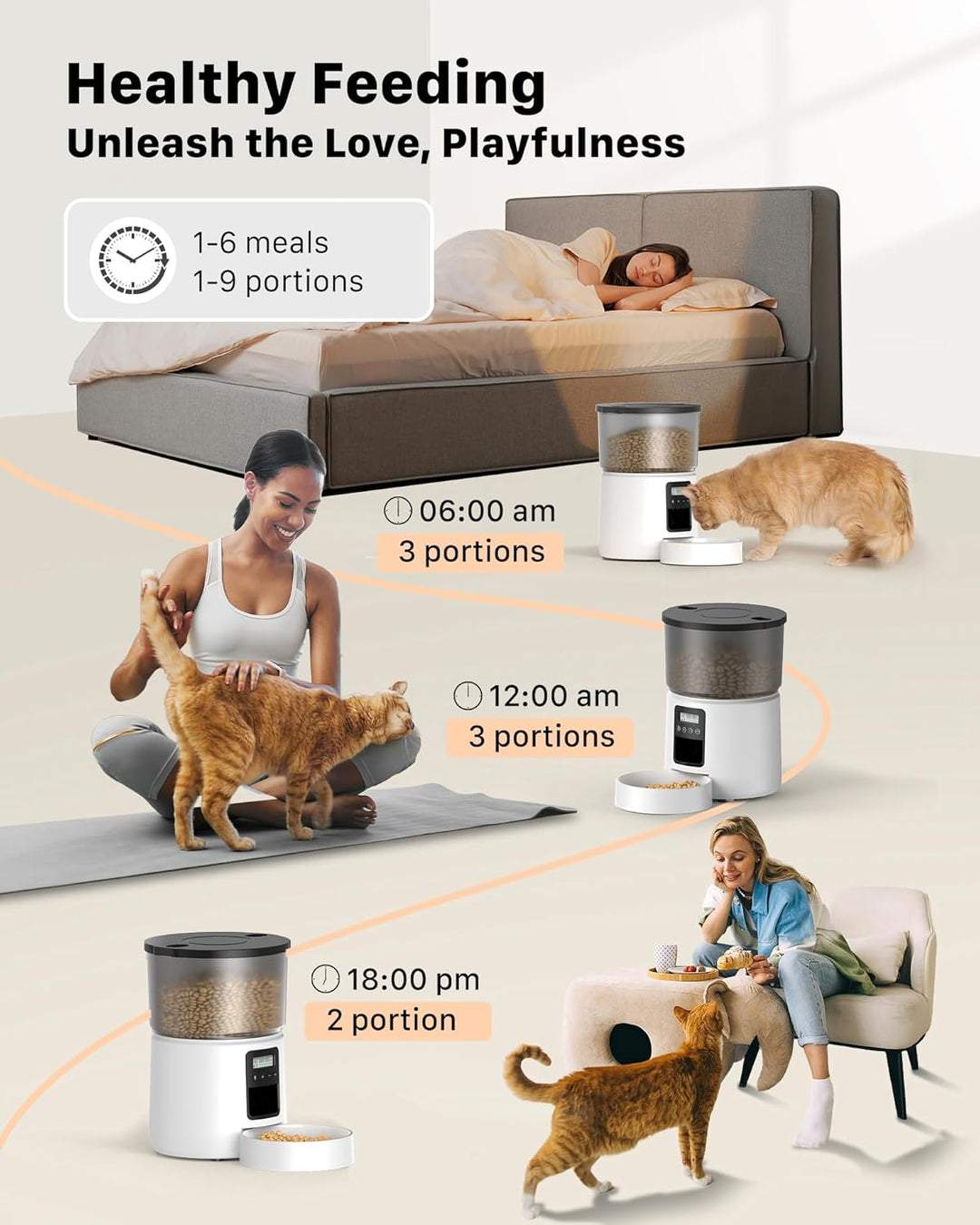 BEMOONY Futterautomat Katze, Katzenfutter Automat mit Programmierbarem Timer, 1-6 Mahlzeiten pro Tag