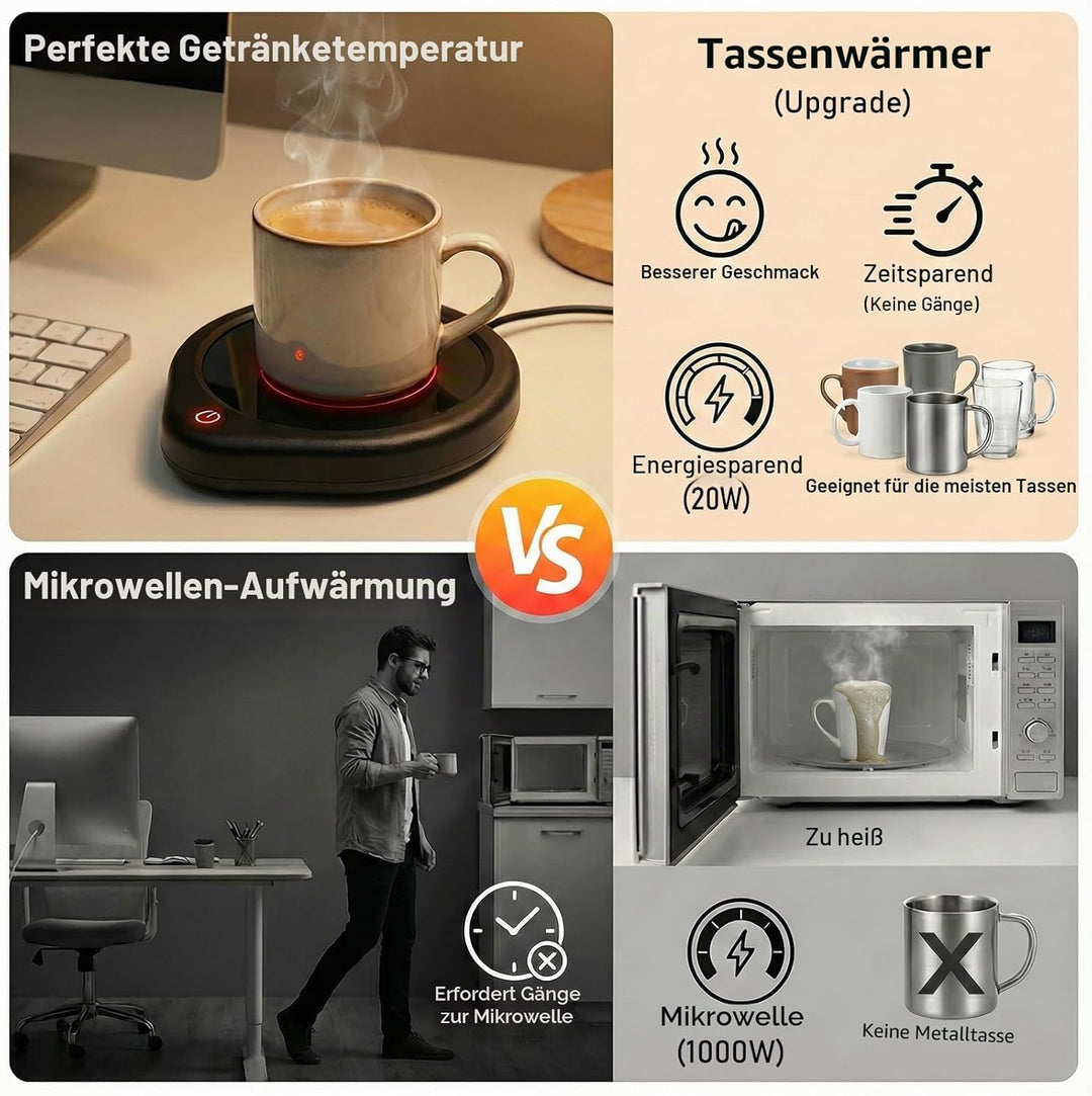 Kaffeetassenwärmer, Tassenwärmer mit Abschaltautomatik für den Schreibtisch, Teewasser-Milch-Wärmer,