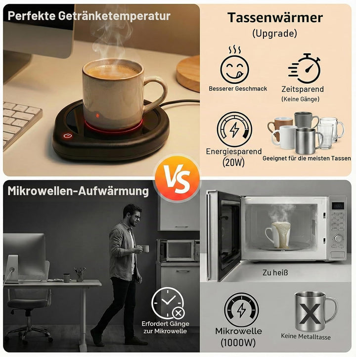 Kaffeetassenwärmer, Tassenwärmer mit Abschaltautomatik für den Schreibtisch, Teewasser-Milch-Wärmer,