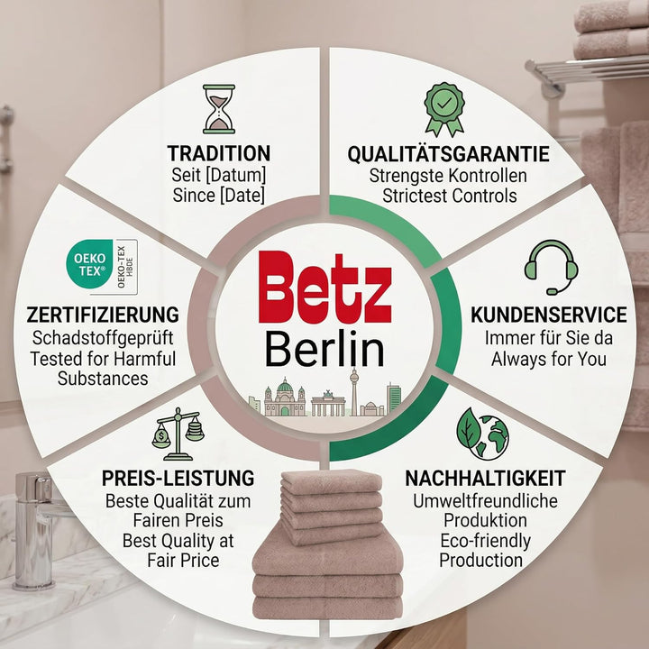 Betz Berlin 6er Set 2X Maxi Duschtuch 100 x 150 cm 4X Handtuch 50 x 100 cm 100% Baumwolle Farbe Capp