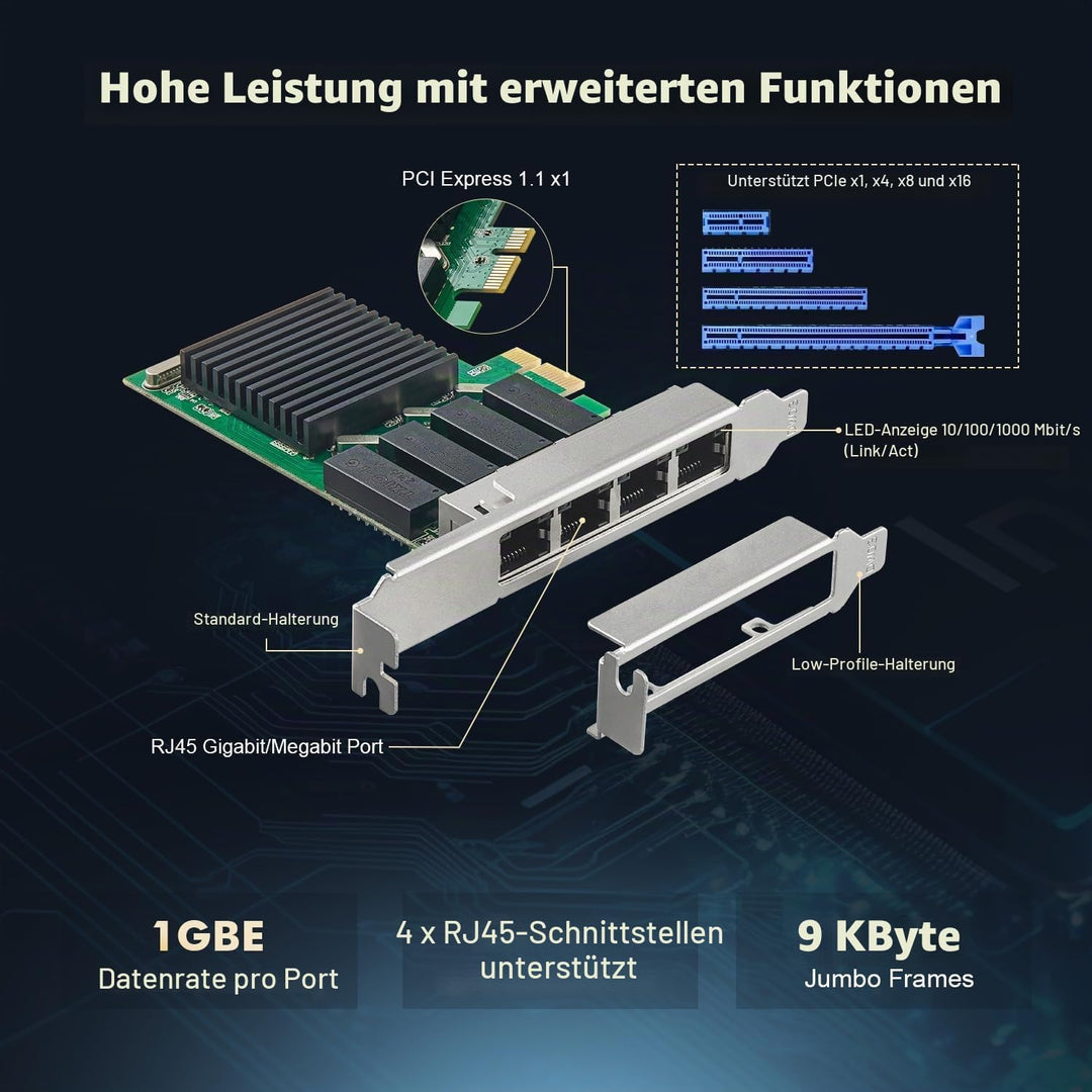 Binardat 4 Ports 2.5G PCIe Netzwerk Adapter, RTL8125B LAN Controller, 2500/1000/100Mbps RJ45 Etherne