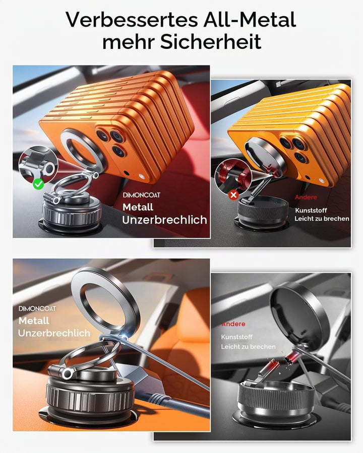 DIMONCOAT Vakuum Handyhalterung Auto Magnet - 2026 für Magsafe Autohalterung Saugnapf Handyhalterung