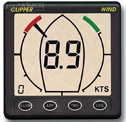 NASA - Clipper Tactical Windmessanlage