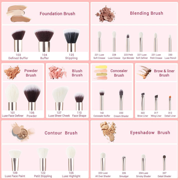 Jessup Pinselset Makeup Pinsel Make Up Pinsel Set 25 Stk Kosmetik Schmink Pinsel Augenpinsel Gesicht