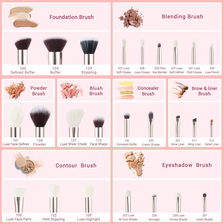 Jessup Pinselset Makeup Pinsel Make Up Pinsel Set 25 Stk Kosmetik Schmink Pinsel Augenpinsel Gesicht