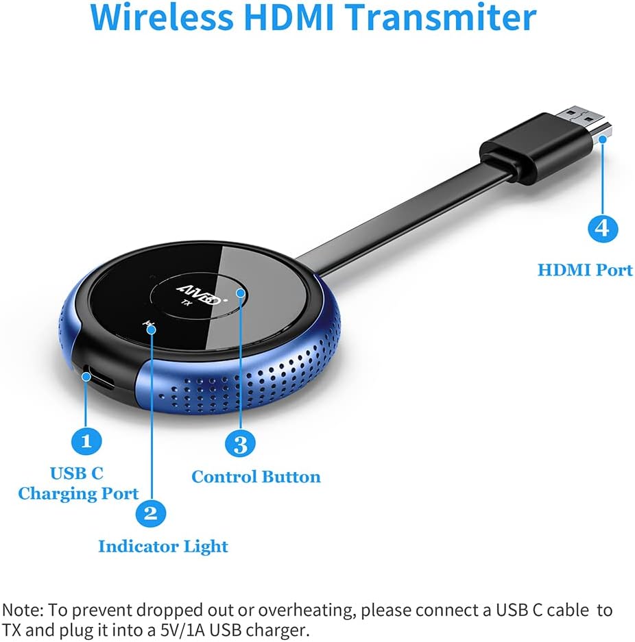 Wireless HDMI Transmitter, Kabelloser HDMI-Sender, nur TX(TX-Blau), TX-Blau