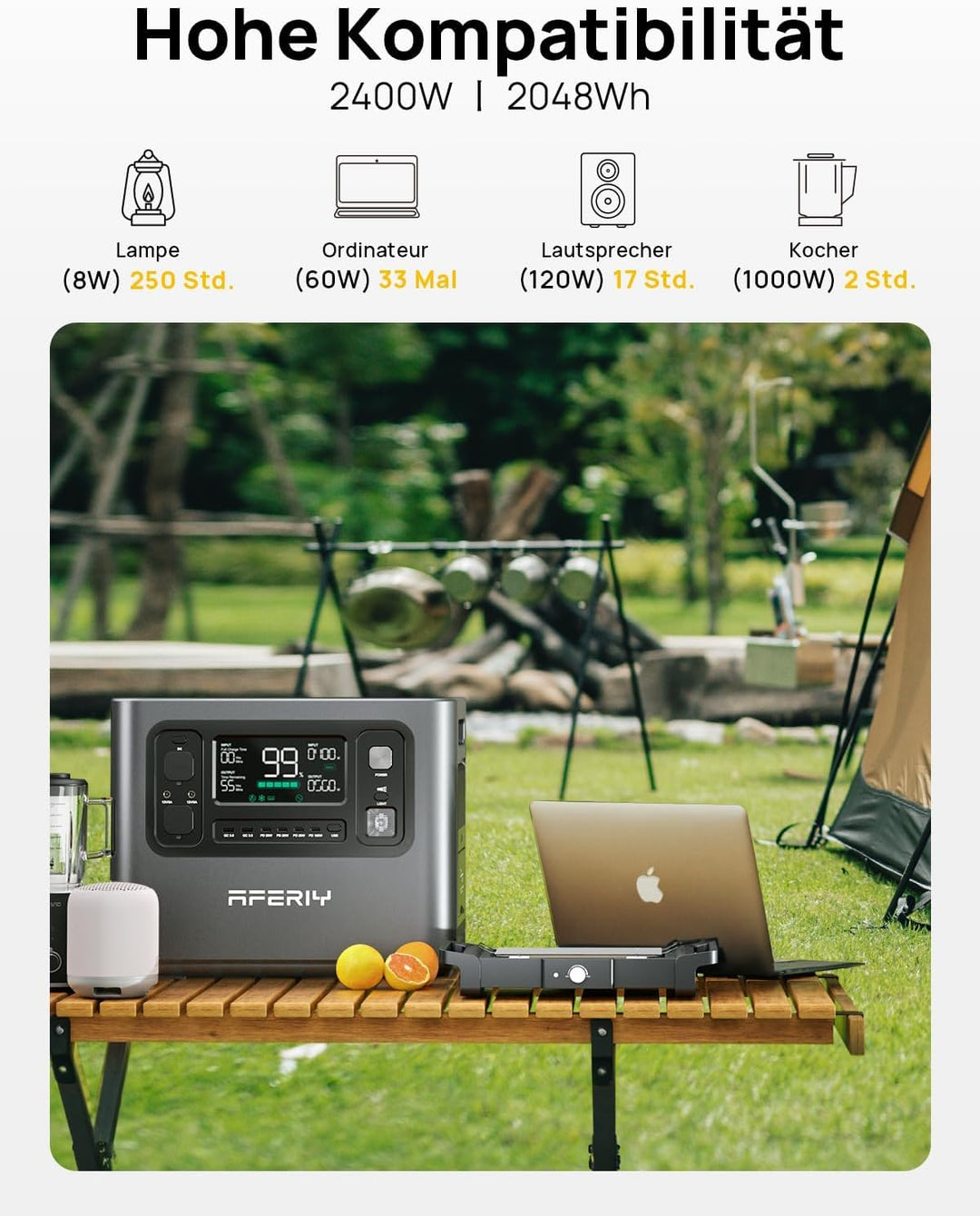 AFERIY 2400W2048Wh Tragbare Powerstation, 1,5Std Schnellladung, für camping | Solargenerator , 13 Au