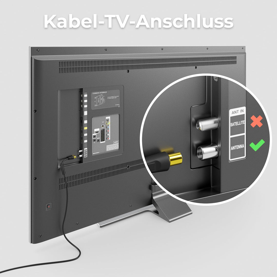 deleyCON 20m TV Antennenkabel Koaxial Kabel HDTV 4-fach Schirmung 2x Ferritkern Mantelstromfilter DV