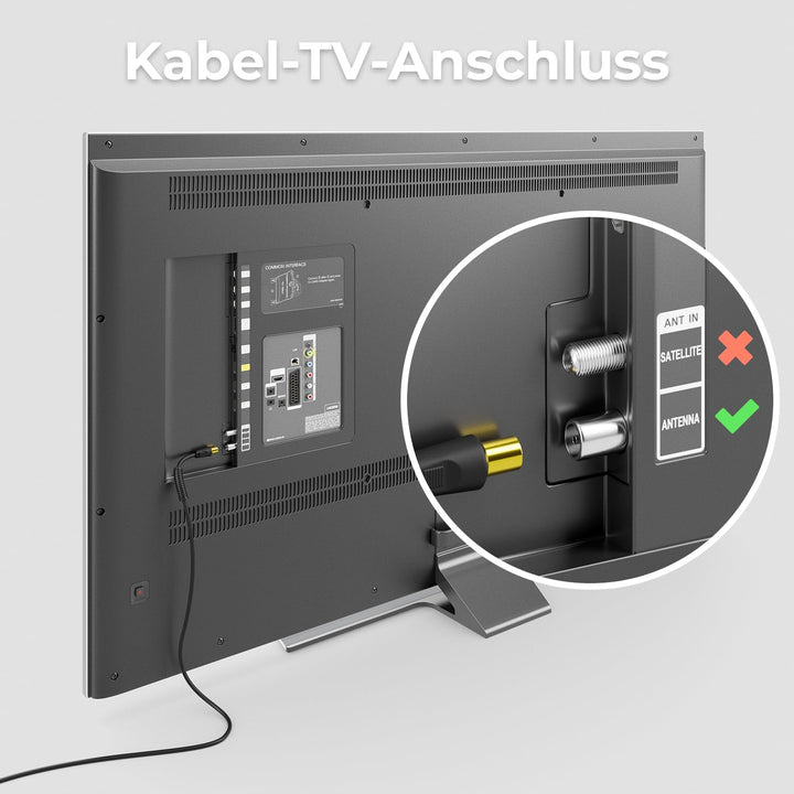 deleyCON 20m TV Antennenkabel Koaxial Kabel HDTV 4-fach Schirmung 2x Ferritkern Mantelstromfilter DV