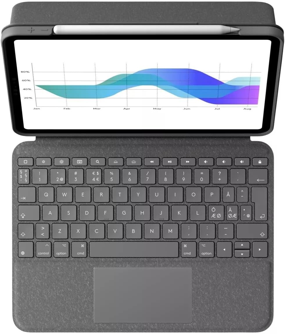 Logitech Folio Touch iPad Hülle Tastatur, Trackpad und Smart Connector für 11 Zoll iPad Pro (Modell: