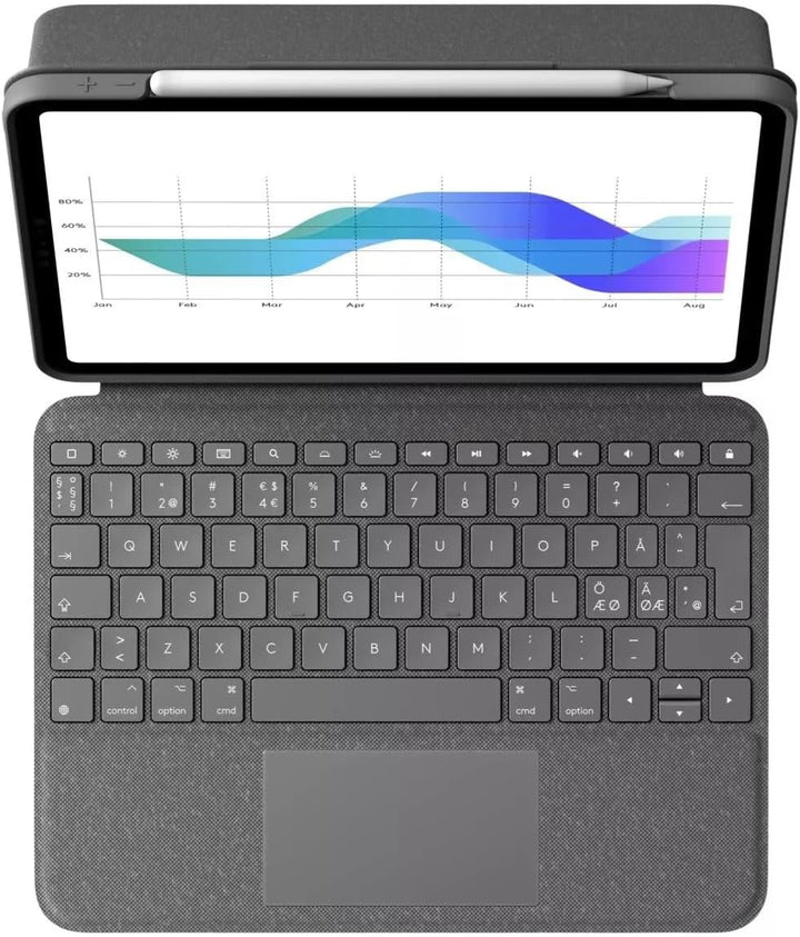 Logitech Folio Touch iPad Hülle Tastatur, Trackpad und Smart Connector für 11 Zoll iPad Pro (Modell: