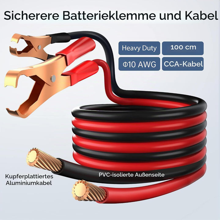 BGFOX 400W Spannungswandler DC 12V auf 230V AC Wechselrichter Modifizierte Sinus Stromumwandler mit