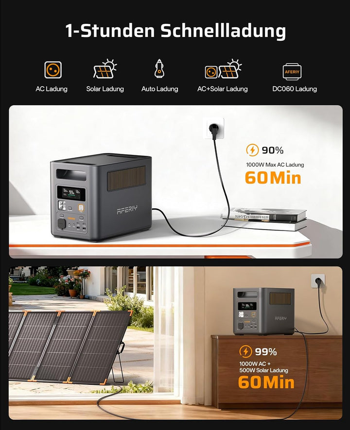 AFERIY 1800W Tragbare Powerstation 1024Wh mit 400W Solarpanel, Erweiterbar Auf 5120Wh LiFePO4 Solarg