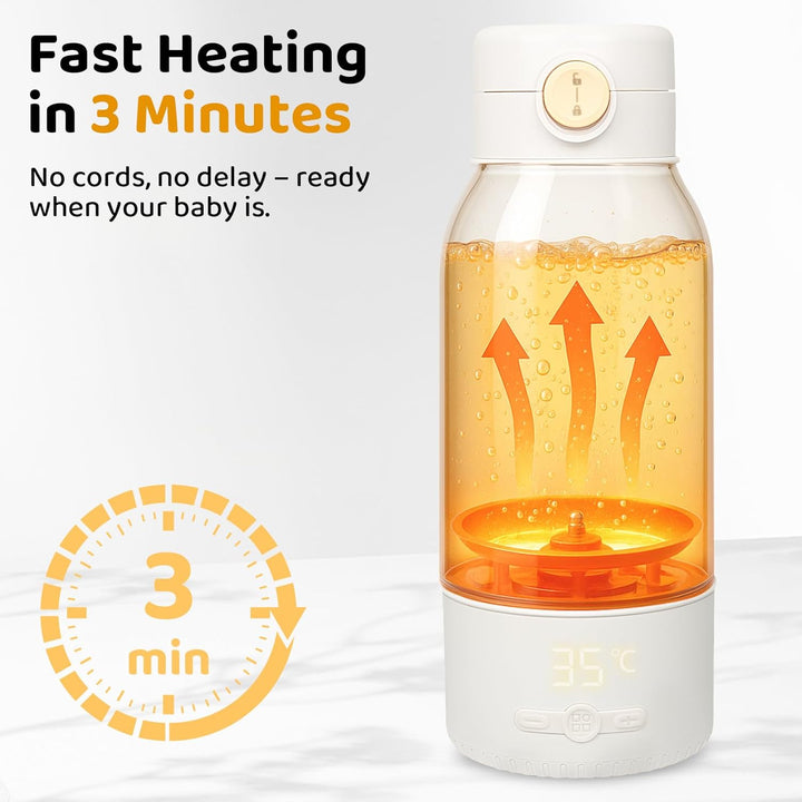 Tragbarer Flaschenwärmer Baby Unterwegs - Grosse 500ml Kapazität, Pasteurisierung, Kindersicherung g