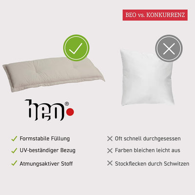 Beo Bankauflage 100 x 45 cm Waschbar Ascot | Premium-Qualität Made in EU | Atmungsaktive Gartenbank