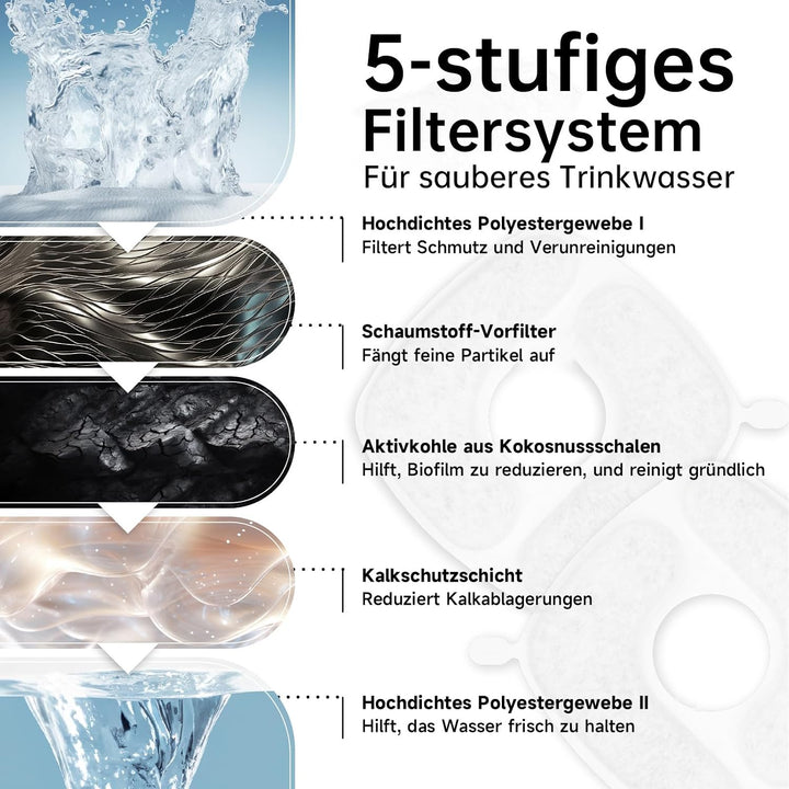 Veken Edelstahl-Katzenbrunnen, Gewinner des Innovation Award, 3,2 L Automatischer Trinkbrunnen für K