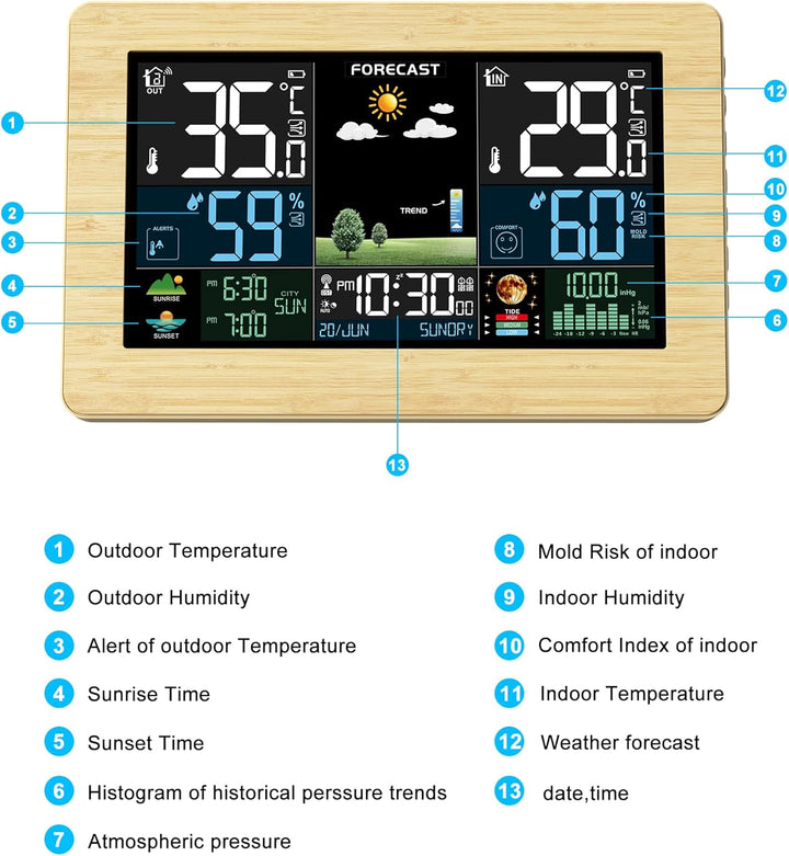 Wetterstation Funk mit Aussensensor, Farbdisplay, Wettervorhersage, Temperatur, Luftfeuchtigkeit, We