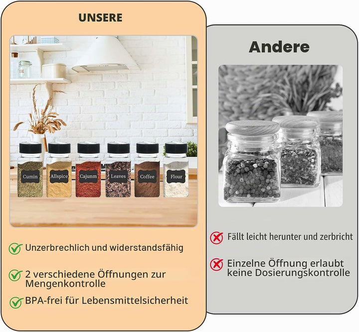 28 PCS Gewürzstreuer Kunststoff mit zwei Öffnungen, 130ML Gewürzbehälter mit Etiketten, Stift, Trich