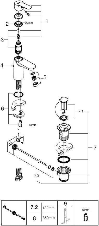 GROHE BauEdge | Badarmaturen-Einhand-Waschtischbatterie | DN 15 | S-Size | chrom | 23802000 Chrom S-