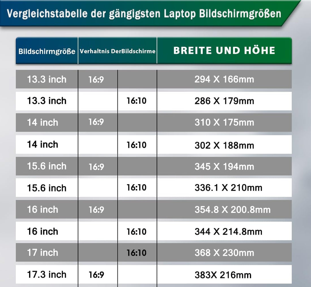 STARY Sichtschutzfolie Laptop 17 Zoll 16:10 Blickschutzfilter, Anti-Blaulicht, Anti-Glare, abnehmbar