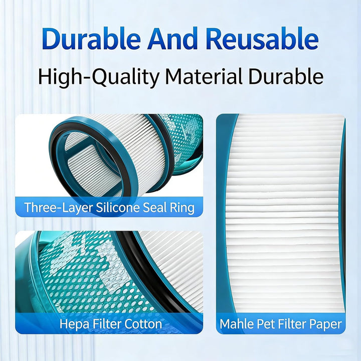 HEPA Filter Ersatzteil für Dyson V16 Kolben Animal / V16 Kolben Animal Submarine Ds60 Vakuumteile Fi