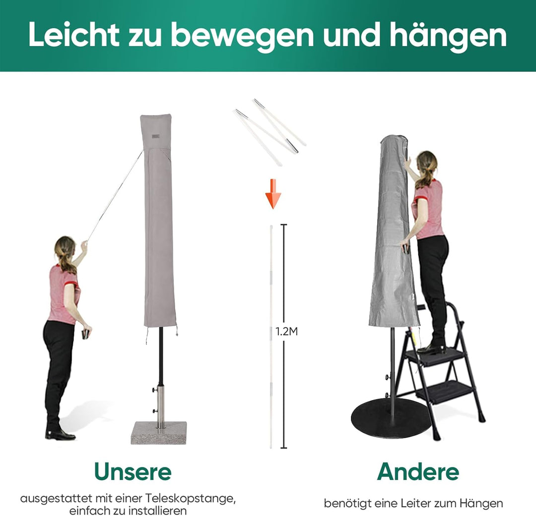 Sekey® Schutzhülle für Ø 300 cm Sonnenschirm, Abdeckhauben für Sonnenschirm